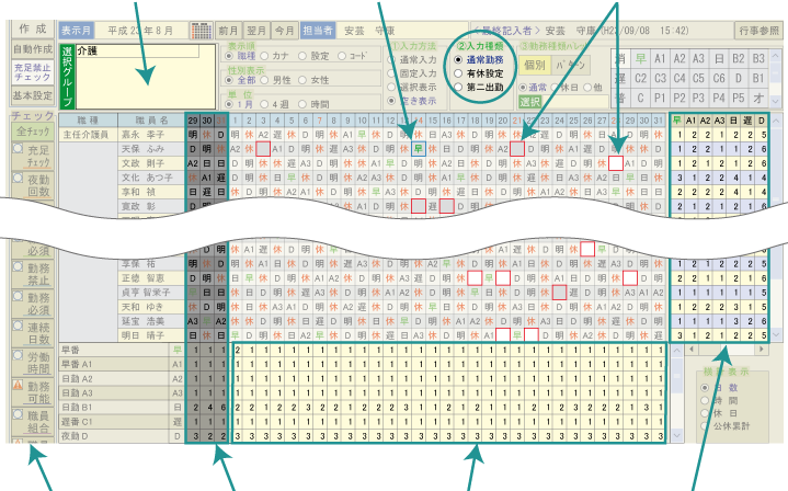 勤務割表画面